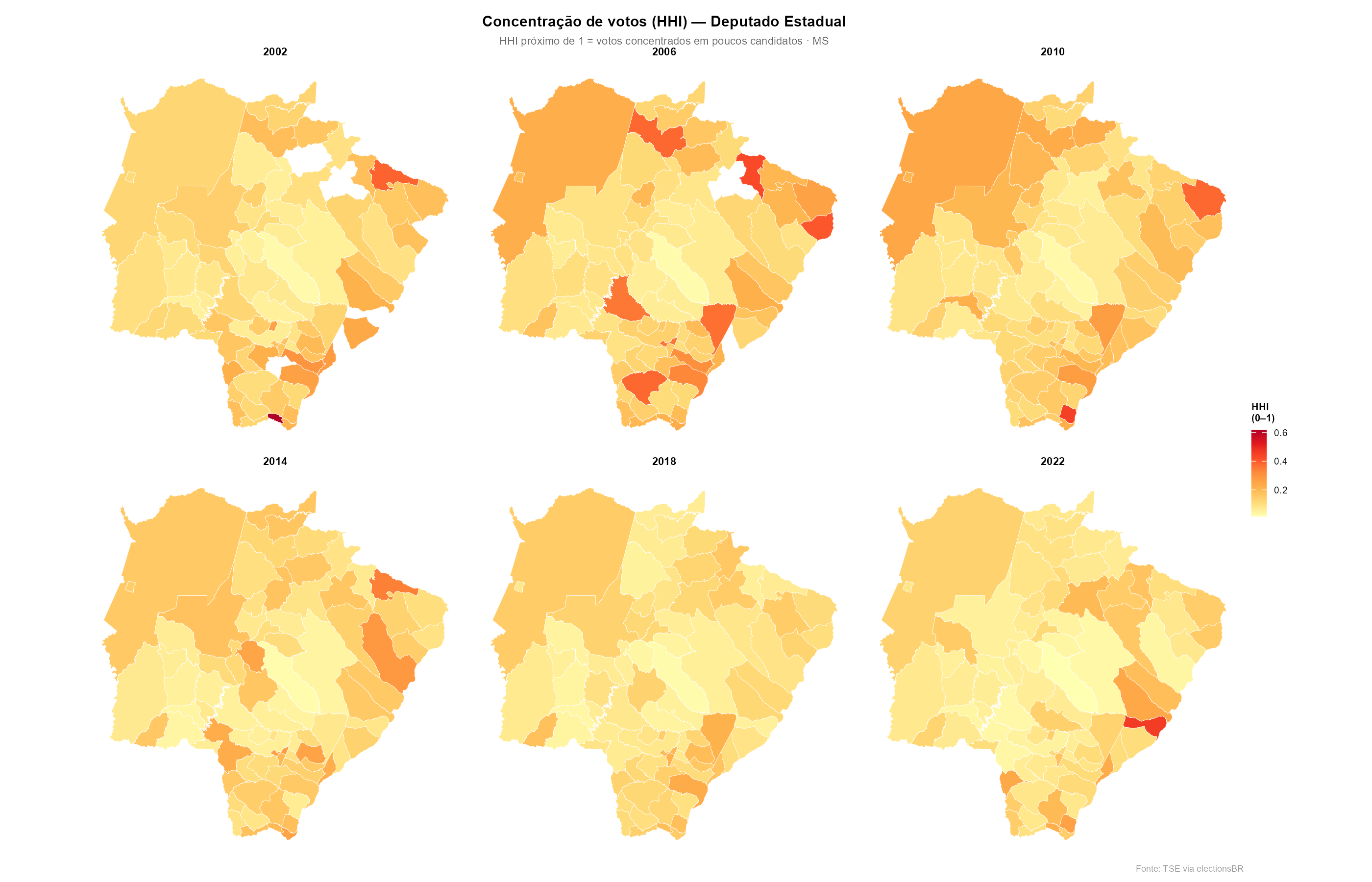 Concentração de votos (HHI) — Deputado Estadual em MS, 2002–2022