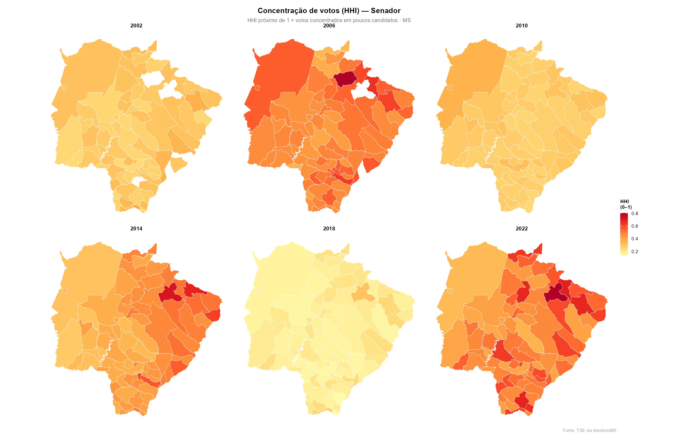 Concentração de votos (HHI) — Senador em MS, 2002–2022