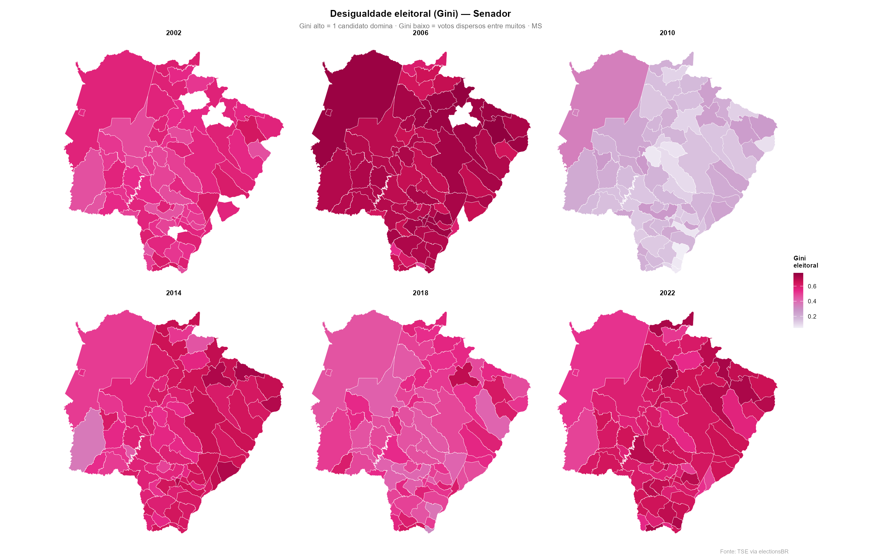Desigualdade eleitoral (Gini) — Senador em MS, 2002–2022